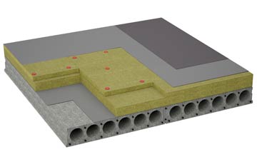 considerations of Drynoch flat roofing insulation