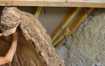 Drynoch pitched roof insulation costs